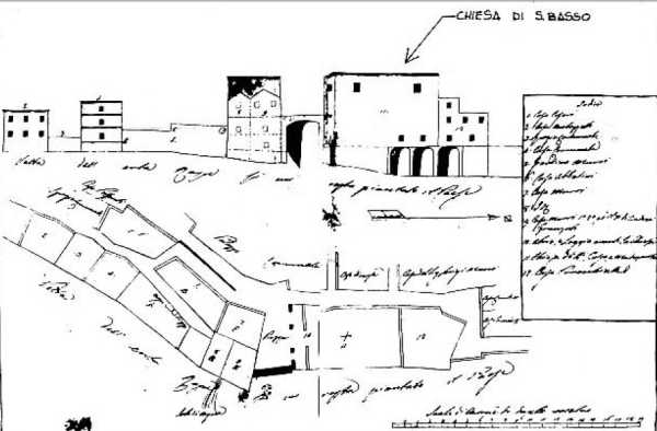 Prospetto e planimetria della zona del Paese Alto dove sorgeva la chiesa di S Basso.